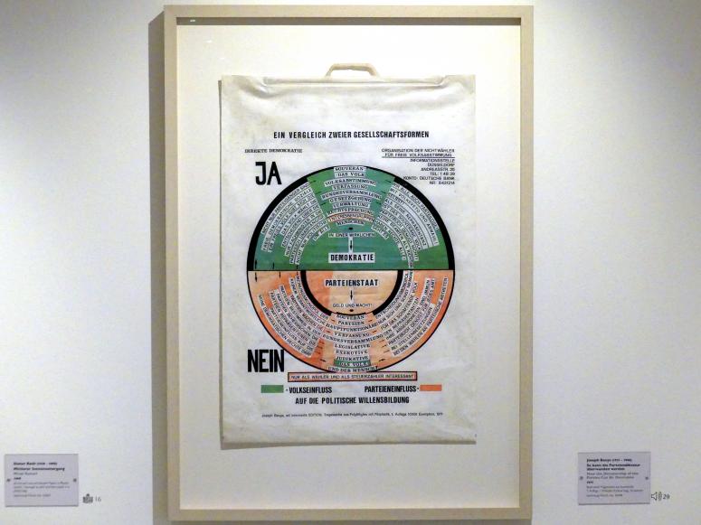 Joseph Beuys (1948–1985), So kann die Parteiendiktatur überwunden werden, Schwäbisch Hall, Kunsthalle Würth, Ausstellung "Lust auf mehr" vom 30.09.2019 - 20.09.2020, Erdgeschoss, 1971, Bild 2/3