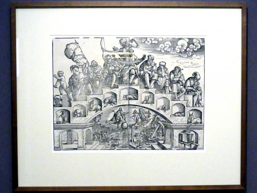 Jörg Breu der Jüngere (1540), Die Lebensalter des Mannes, Karlsruhe, Staatliche Kunsthalle, Ausstellung "Hans Baldung Grien, heilig | unheilig", Saal 12, 1540, Bild 2/3