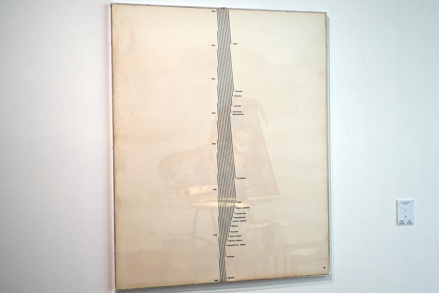 Giulio Paolini (1965–2003), 174, Turin, Galleria civica d'arte moderna e contemporanea (GAM Torino), Saal 18, 1965
