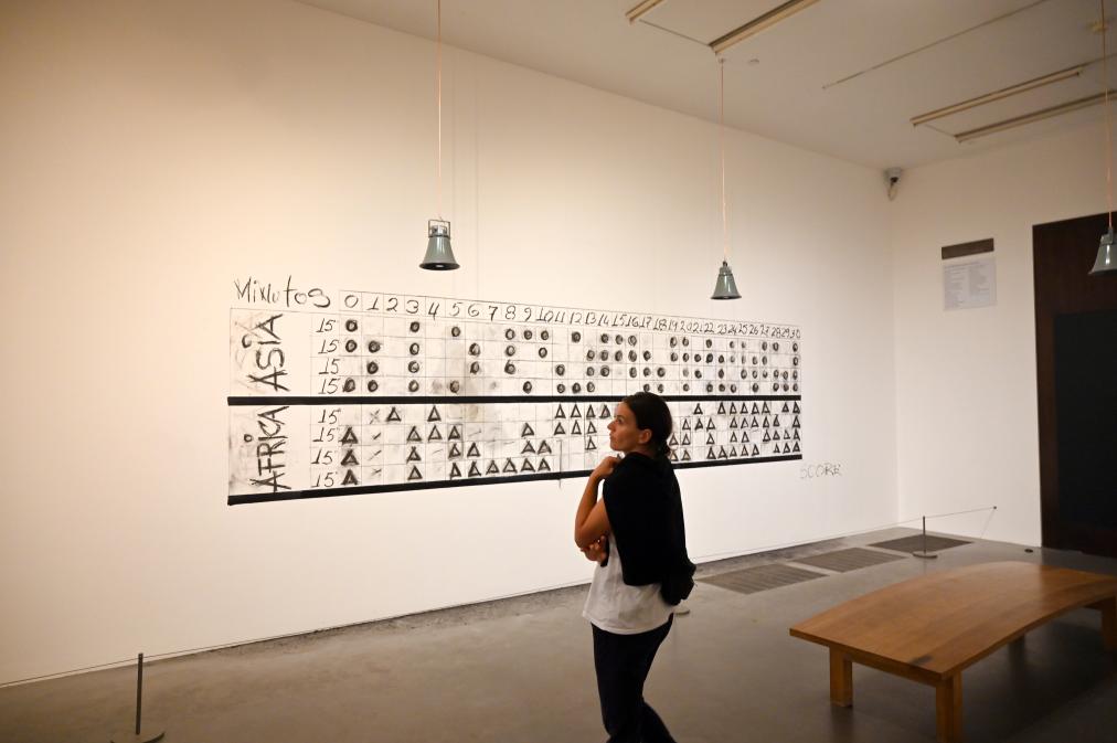 Oswaldo Maciá (1999), Etwas geht über meinem Kopf vor, London, Tate Gallery of Modern Art (Tate Modern), Oswaldo Maciá, 1999, Bild 4/6